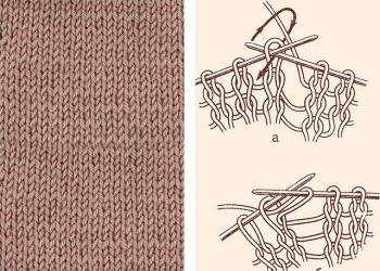 Схеми и схеми за плетене - описание Схеми за тъмни конци с модели за плетене
